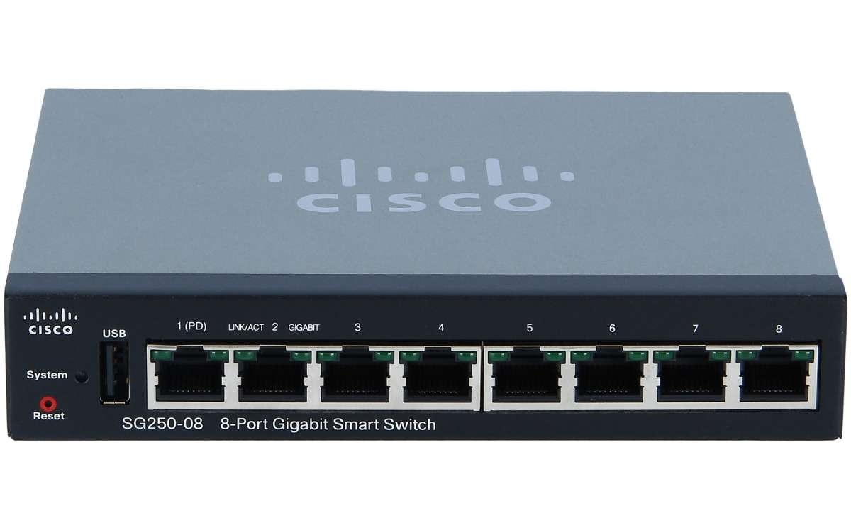 SG250-08-K9